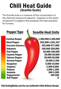 Chile Peppers - Cayenne (3 count)